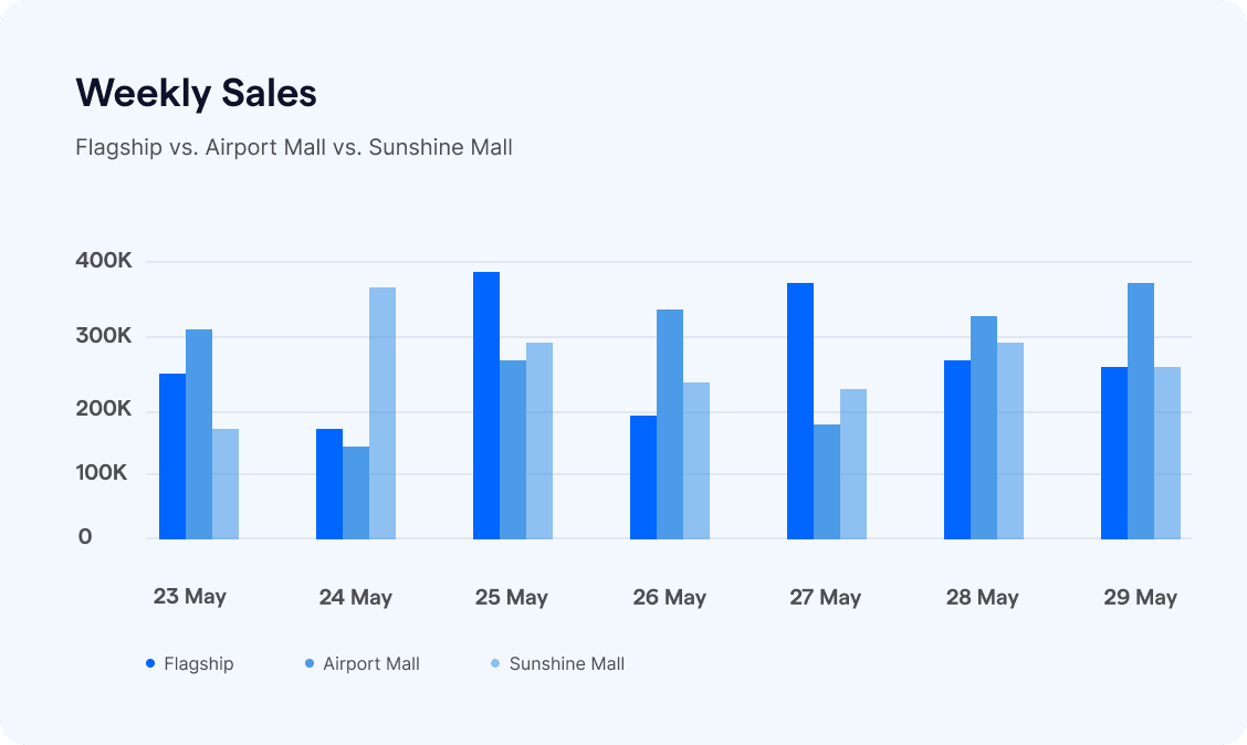 Dashboard analytics illustration